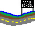 W3 School sign